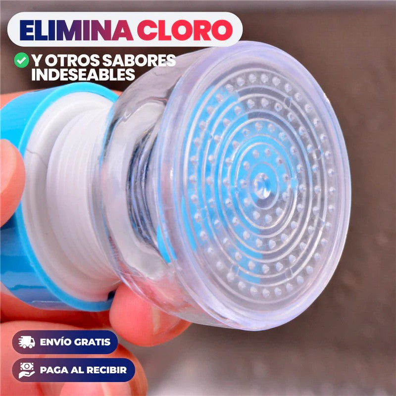Hidro360™ – Tu grifo, ahora con agua limpia y segura siempre