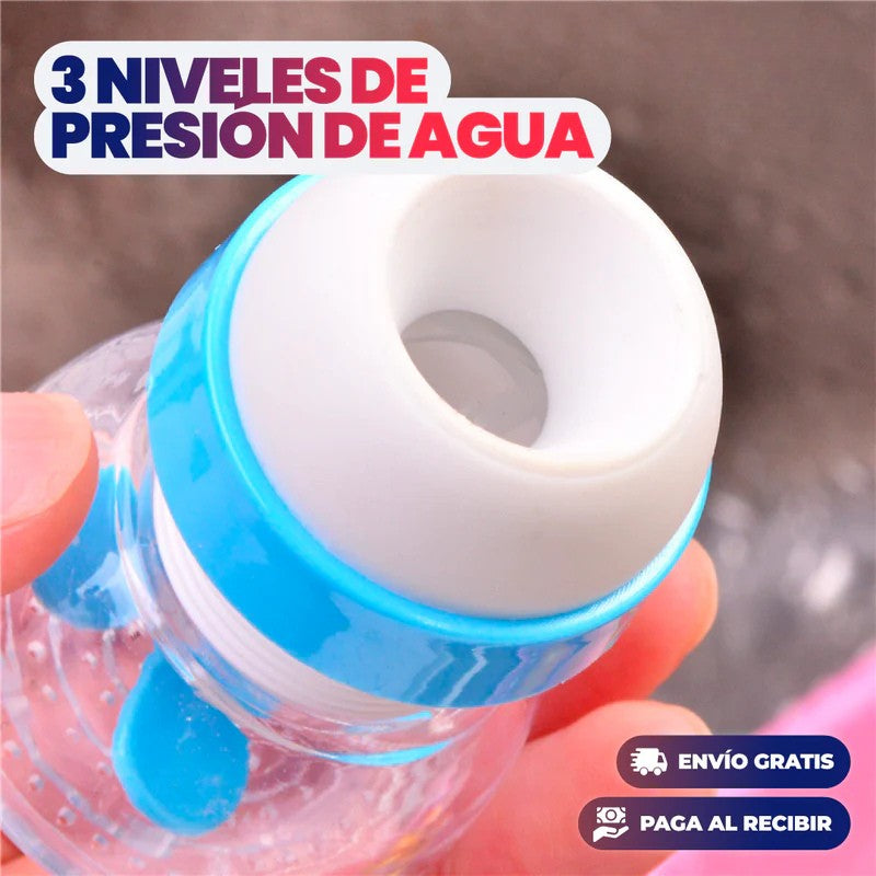 Hidro360™ – Tu grifo, ahora con agua limpia y segura siempre
