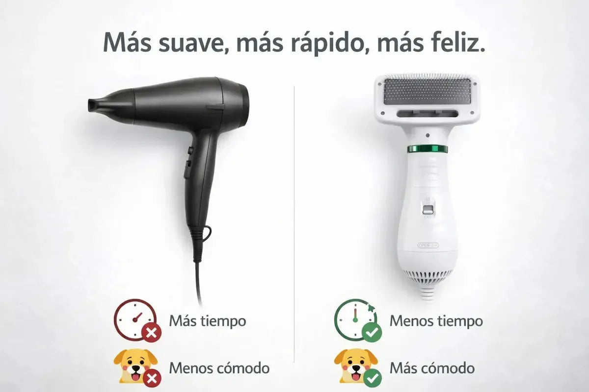 SecaPatitas Elite™ – De mojado a esponjoso en minutos