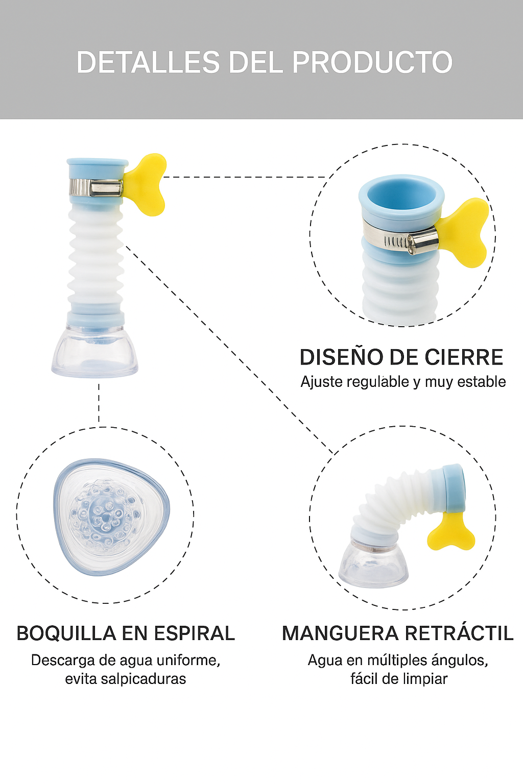 Encabezado